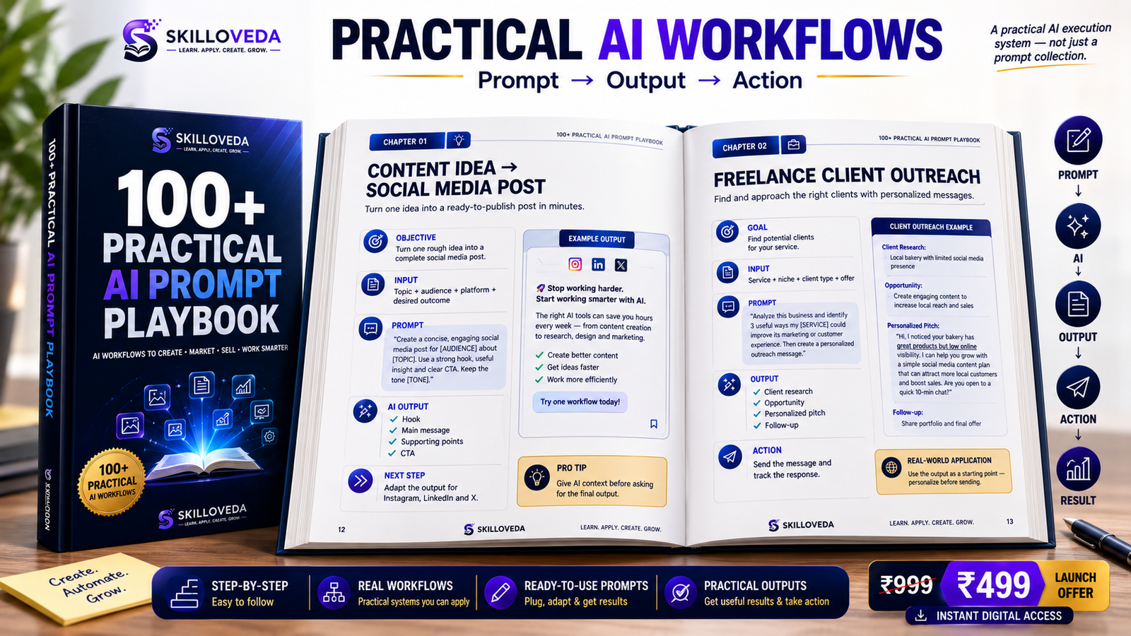 AI Prompt Playbook: 100+ Practical AI Workflows for Content, Freelancing & Business - Image 5