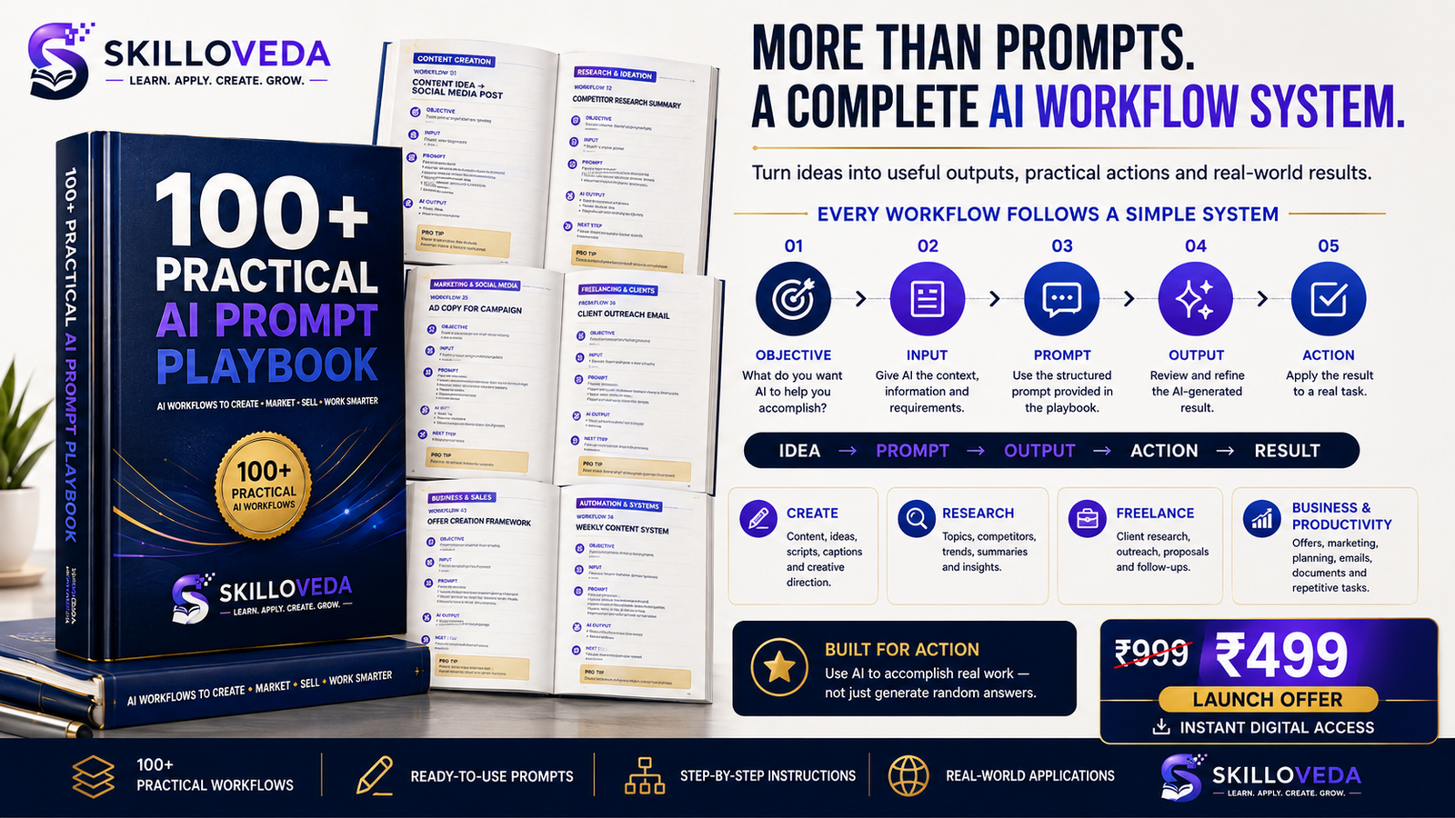 AI Prompt Playbook: 100+ Practical AI Workflows for Content, Freelancing & Business - Image 3