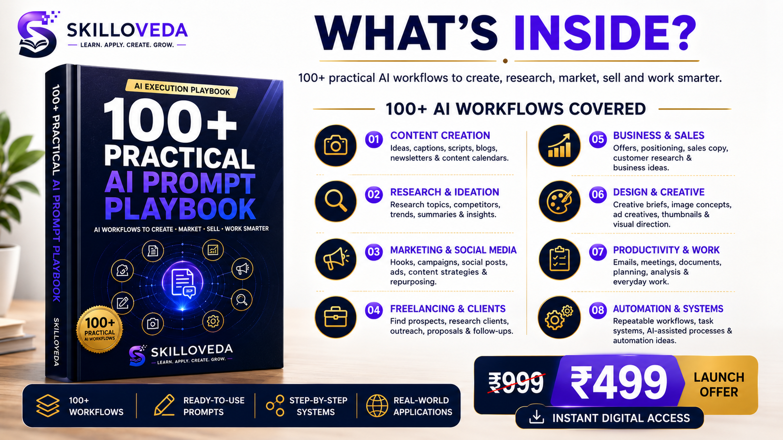 AI Prompt Playbook: 100+ Practical AI Workflows for Content, Freelancing & Business - Image 2