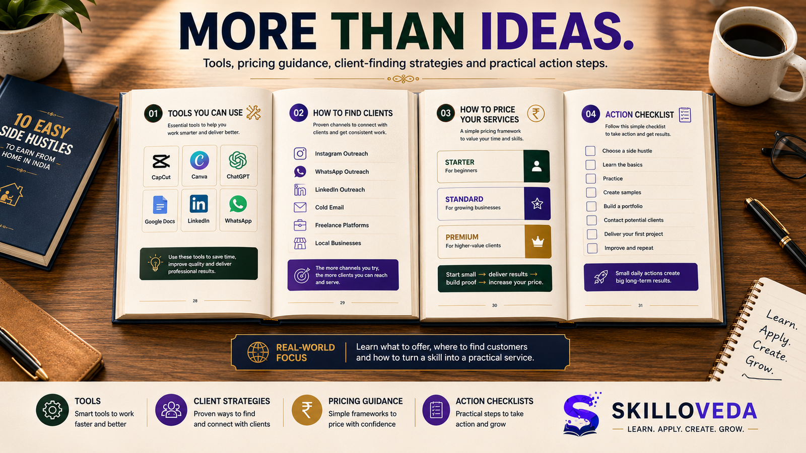 TOOLS, PRICING & REAL-WORLD APPLICATION